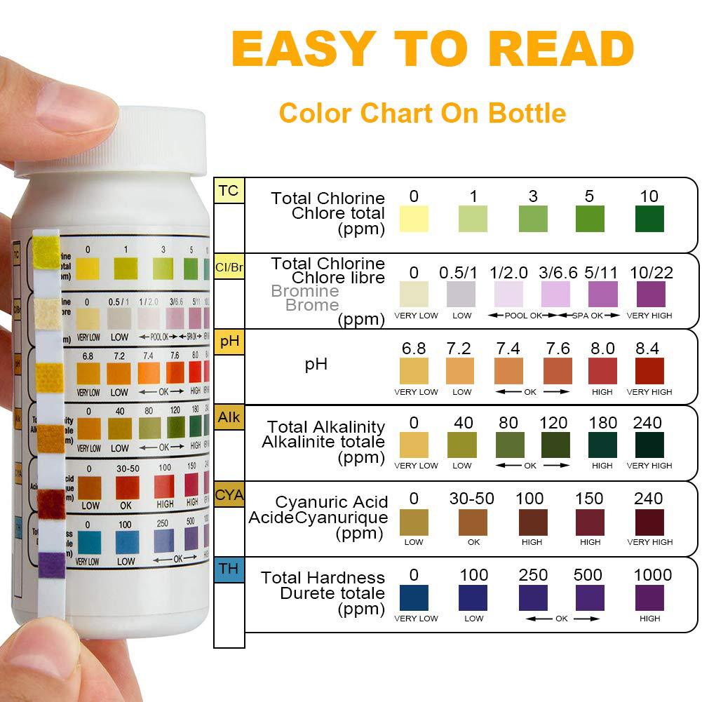 6 in 1 Pool Water Test Strips, - Marine Aquarium Water Testing 리뷰 및 가격