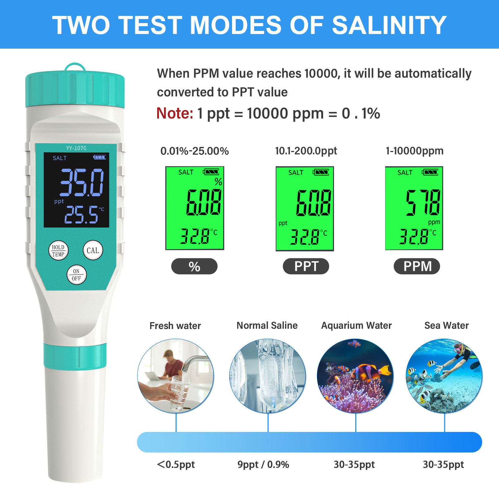 Digital PH/Chlorine/ORP/EC/TDS - Marine Aquarium Water Testing 리뷰 및 가격