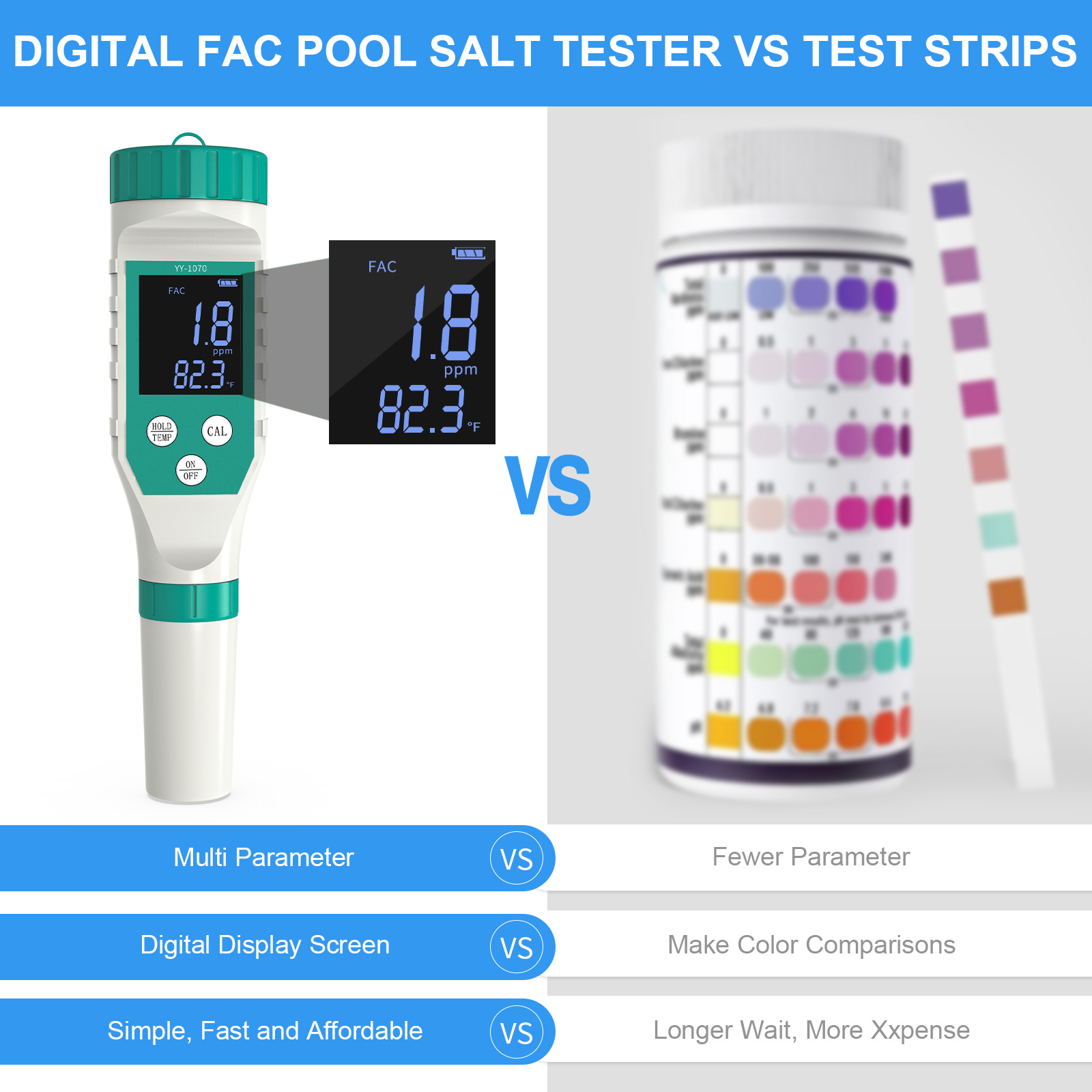 Digital PH/Chlorine/ORP/EC/TDS - Marine Aquarium Water Testing 리뷰 및 가격