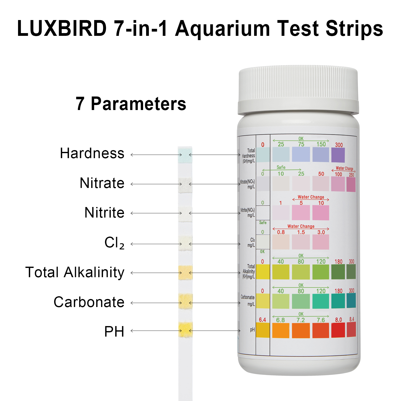 LUXBIRD 100pcs Aquarium Test S - Marine Aquarium Water Test Kit 리뷰 및 가격