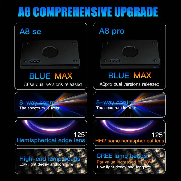 TLF Origin Supplier A8SE II/A8 - Marine Aquarium & Regional Centre Reviews 리뷰 및 가격