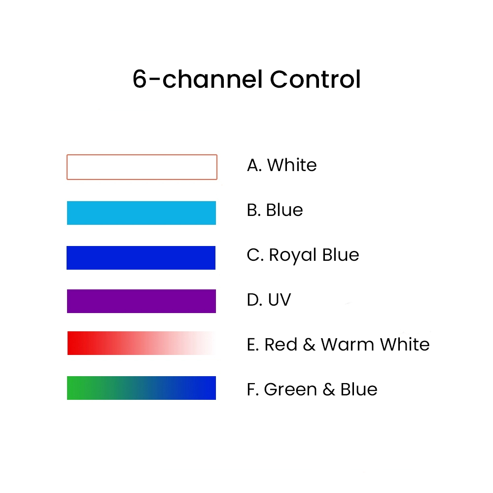 K7 140W Full Spectrum WiFi Ful - Marine Aquarium & Regional Centre Reviews 리뷰 및 가격