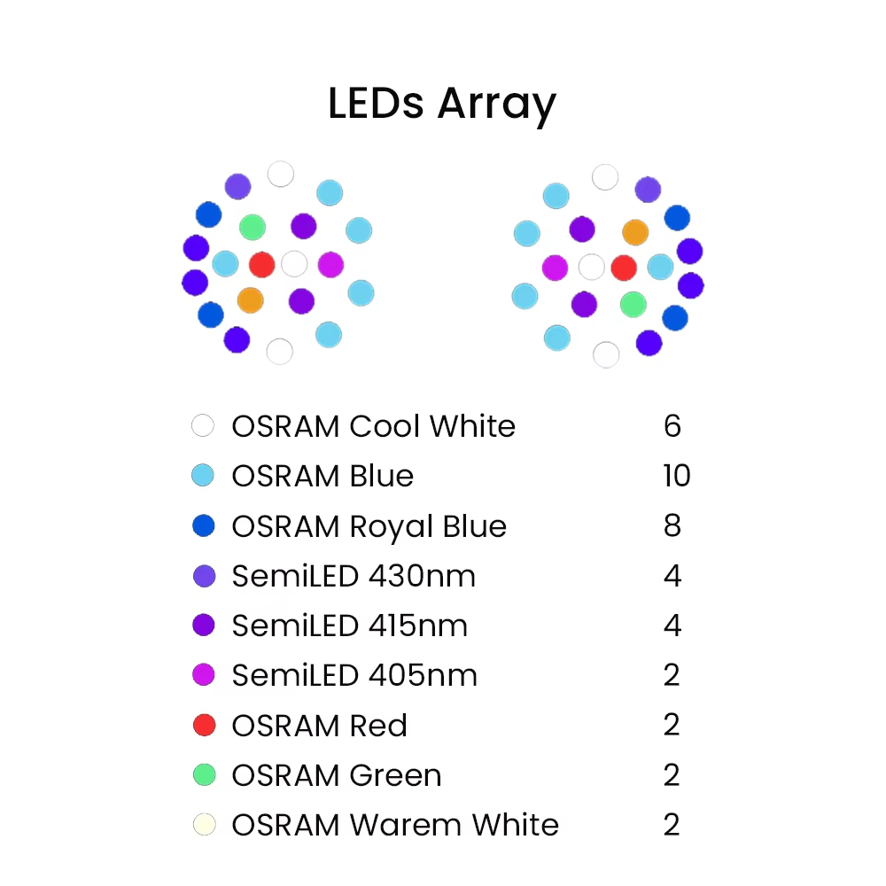 K7 140W Full Spectrum WiFi Ful - Marine Aquarium & Regional Centre Reviews 리뷰 및 가격