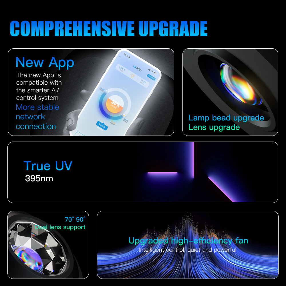 A7 III WiFi App Control Full S - Marine Aquarium Uv 리뷰 및 가격