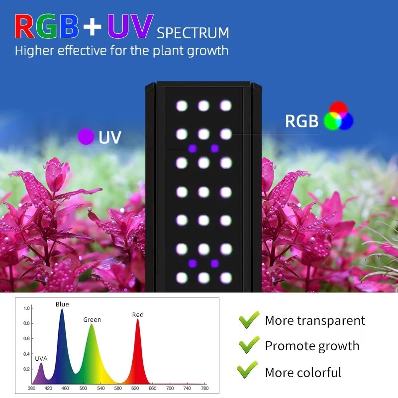 WEEK AQUA M300/M400/M450Pro Ve - Marine Aquarium Uv 리뷰 및 가격