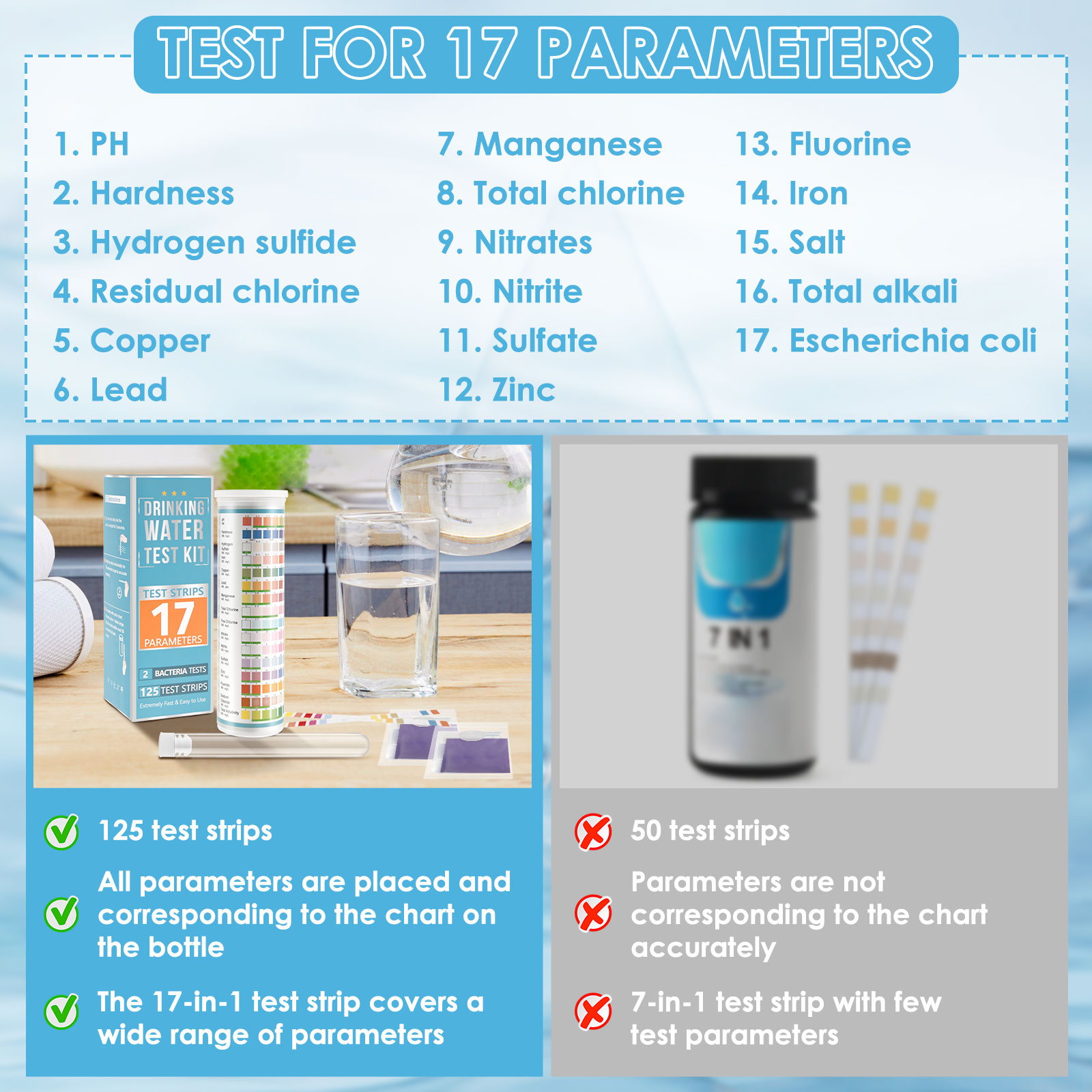 100/125Pc Aquarium Test Strips - Marine Aquarium Water Test Kit 리뷰 및 가격